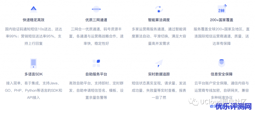 UCloud:短信包限时特惠,低至3分/条!视频短信,高转化利器,低至0.09元/条!