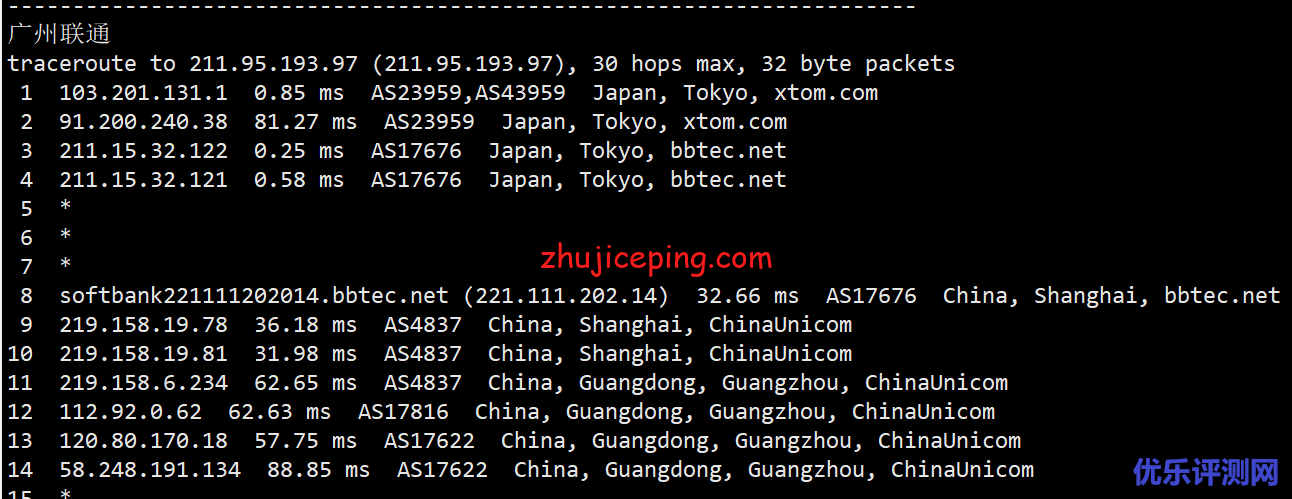 简单测评V.PS家的日本东京“软银线路”的VPS