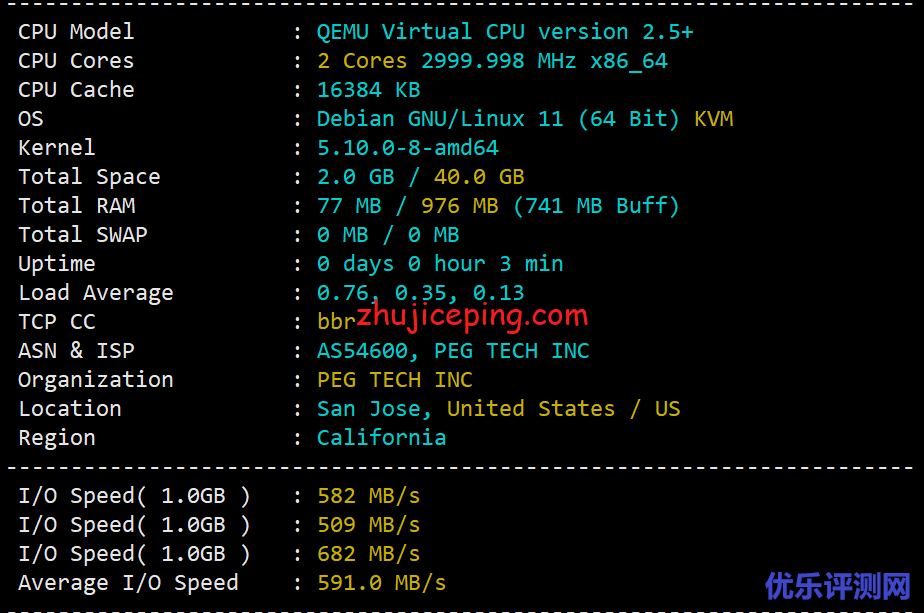 tripodcloud：简单测评美国三网cn2 gia vps（1Gbps带宽），高峰依旧高速坚挺