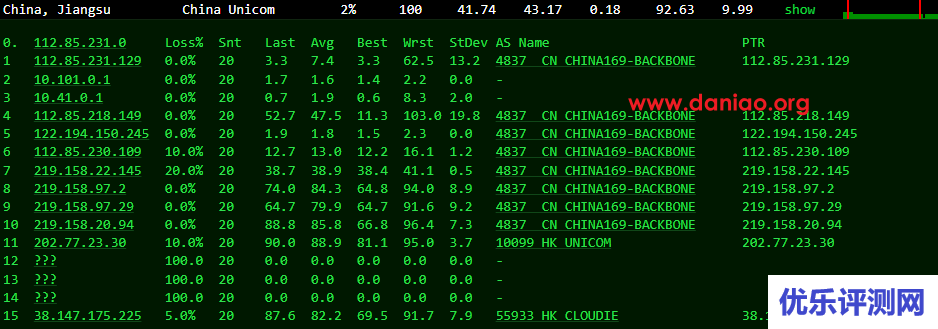 hostyun：香港廉价版AMD5950X KVM VPS测评分享，低至16元/月，美国原生IP