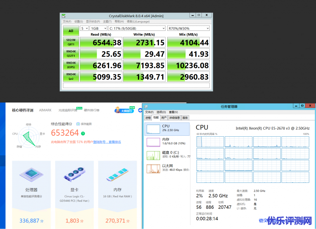 天上云促销:香港CN2弹性大带宽云服务器1核1G内存10M CN2带宽20G SSD数据盘月付27.55元起附简单测评