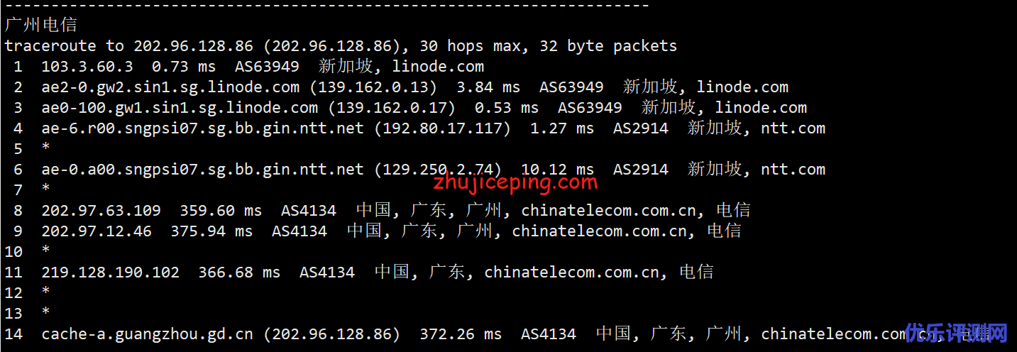 Linode怎么样？[2022年]Linode新加坡云服务器测评分享
