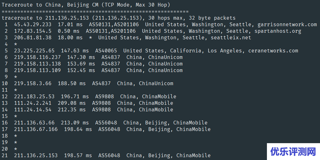 CUVIP 是什么,AS4837和AS9929 VPS哪个好?