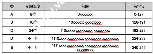 %title插图%num %title插图%num