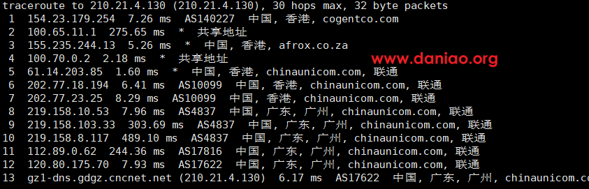 hncloud：中国香港云服务器第二次测评，BGP国际多线+CN2 GIA直连