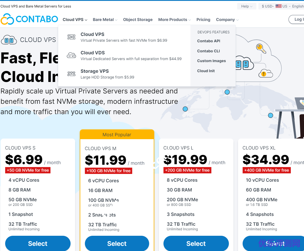 Contabo:购买VPS赠送NVMe存储,高性价比VPS,可选美国、德国和新加坡,月付$6.99起-优乐评测网