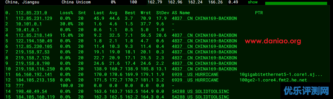 10gbiz美国硅谷大硬盘VPS简单测评分享