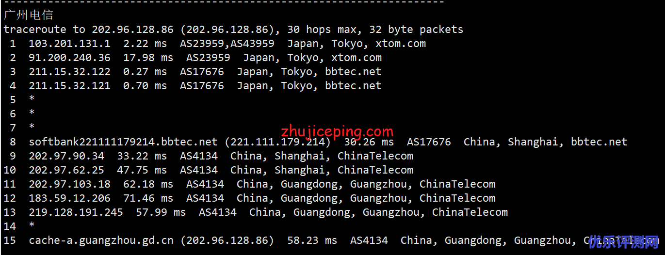 简单测评V.PS家的日本东京“软银线路”的VPS