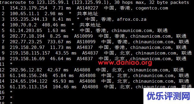 hncloud：中国香港云服务器第二次测评，BGP国际多线+CN2 GIA直连