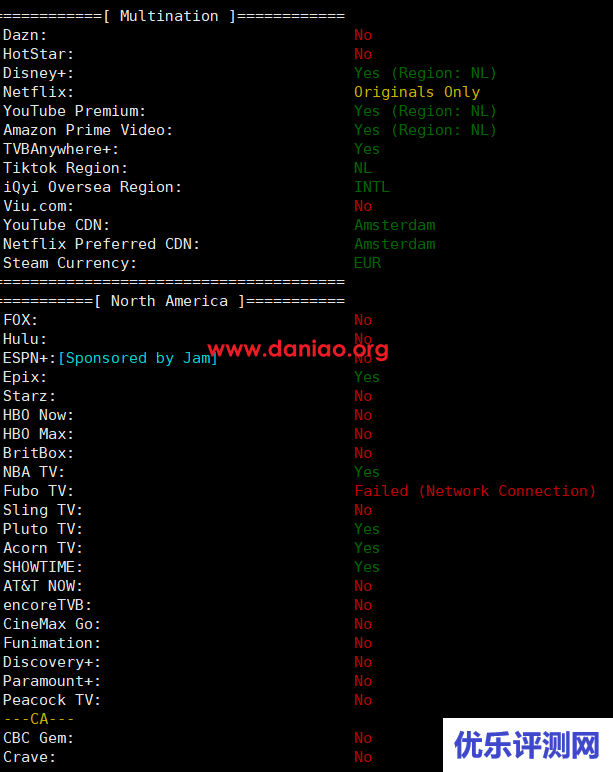locvps，荷兰kvm vps简单测评，三网回程联通CUII(AS9929+AS10099)