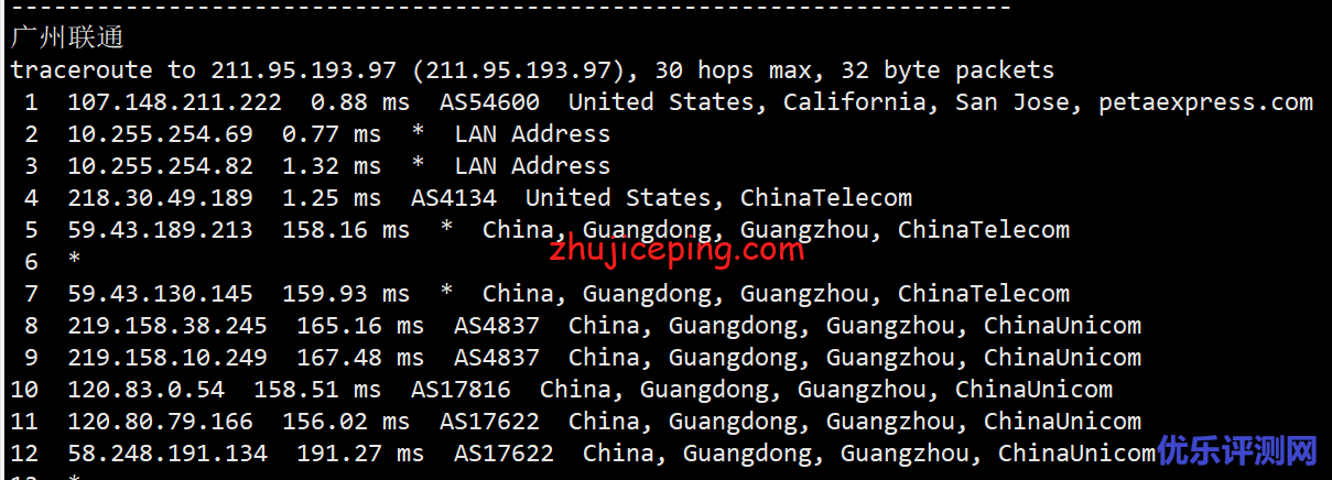 tripodcloud：简单测评美国三网cn2 gia vps（1Gbps带宽），高峰依旧高速坚挺