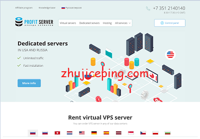profitserver：简单测评下荷兰阿姆斯特丹机房的VPS