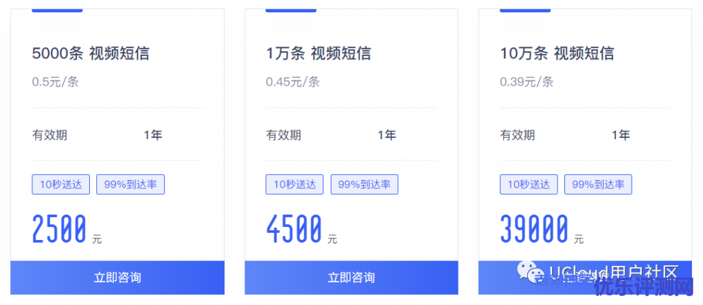 UCloud:短信包限时特惠,低至3分/条!视频短信,高转化利器,低至0.09元/条!