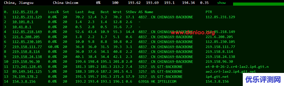 GigsGigsCloud: 美国10Gbps CMI 线路 VPS测评
