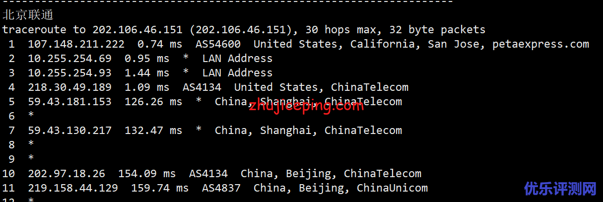 tripodcloud：简单测评美国三网cn2 gia vps（1Gbps带宽），高峰依旧高速坚挺