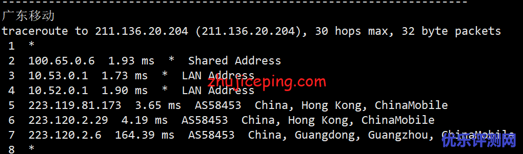 hncloud：香港大带宽服务器测评，三网线路已优化，最大1Gbps带宽