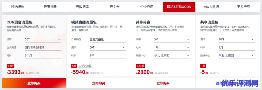 华为云618年中钜惠：注册领8000元礼包，4核8G企业级云主机357元/年