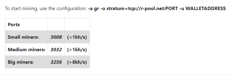 Raptoreum(RTM)挖矿教程,一个难度低产出高,适合所有电脑或云服务器,有CPU就能挖的币种