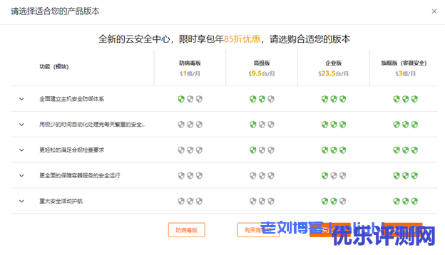 87cloud:阿里云国际版与国内版的区别和性价比分析,阿里云国际版注册流程图文详解-优乐评测网