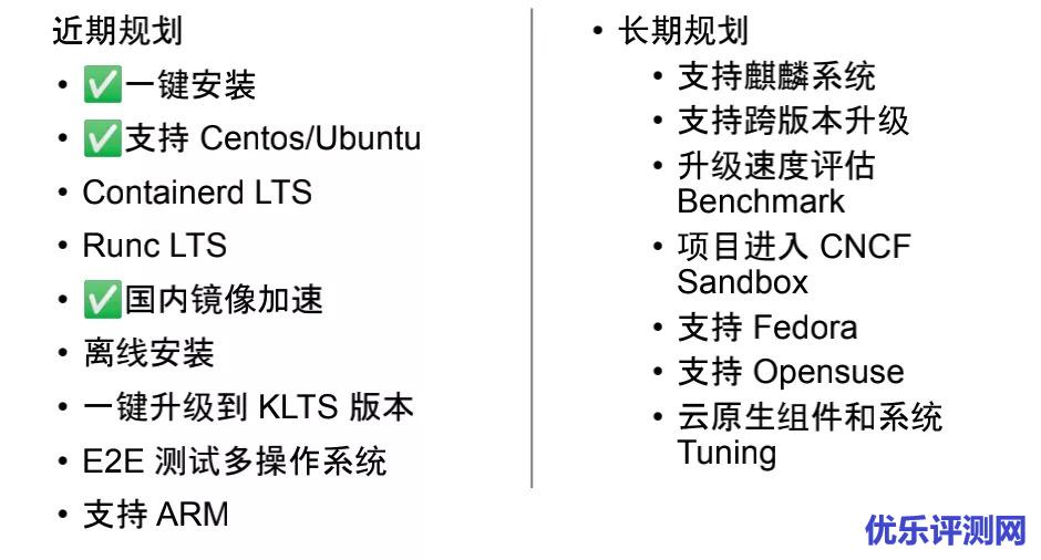【K8s超级补丁】KLTS新手攻略:KLTS现有成果、如何使用、RoadMap规划,如何参与到KLTS项目贡献中来?