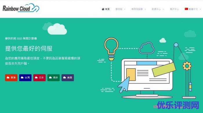 IMIDC:彩虹云香港/台湾/非洲/日本/俄罗斯vps年付49美元起遇到疑问,可以联系我或给我留言-优乐评测网