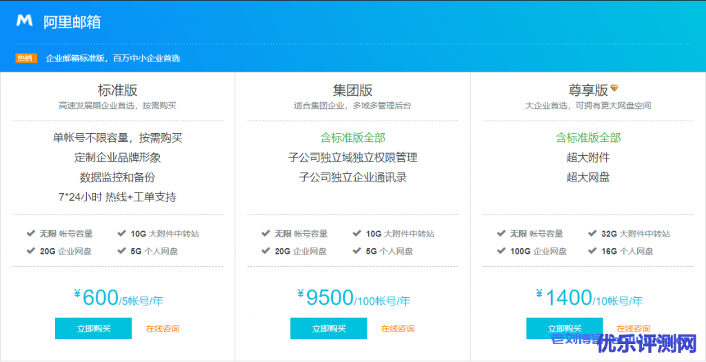 阿里企业邮箱多账号低至600元/年起，7*24 小时服务支持，数据迁移无缝对接，钉+邮办公更简单高效！