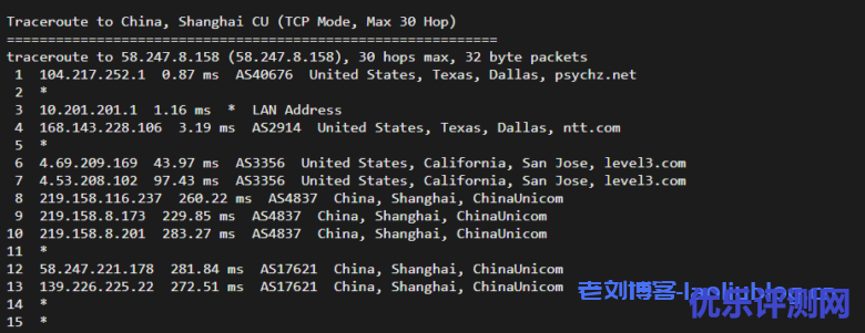 Database Mart怎么样?Database Mart美国线路Professional Linux VPS简单测评