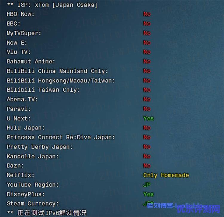 简单测评V.PS日本KVM VPS：€2.98/月/2核/1GB内存/20GB SSD空间/1TB流量/1Gbps端口