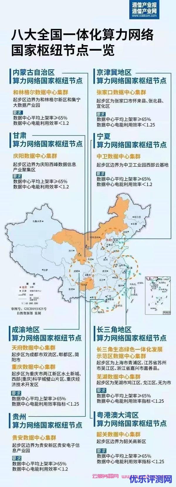 东数西算正式全面启动 UCloud优刻得云计算中心布局国家算力枢纽节点遇到疑问,可以联系我或给我留言-优乐评测网