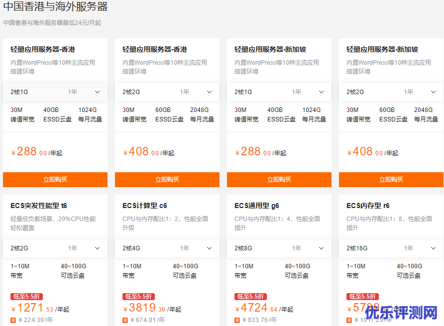 阿里云官网活动实时更新:优惠券,云服务器等实时优惠信息(更新至9月1日)