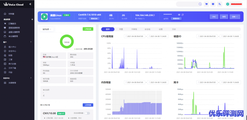 OuLuCloud欧路云2核2G内存100M带宽美国圣何塞VPS性能简单测评