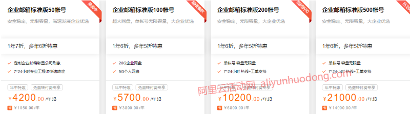 阿里云企业邮箱怎么样?有没有免费版的?如何申请?