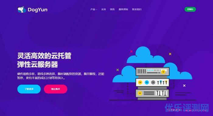 DogYun狗云:春节优惠,特价香港vps年付199元,独立服务器月省100元,充100送10元,幸运大转盘抽5折遇到疑问,可以联系我或给我留言-优乐评测网