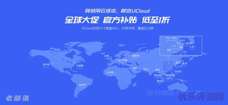 主流云服务器商家对比