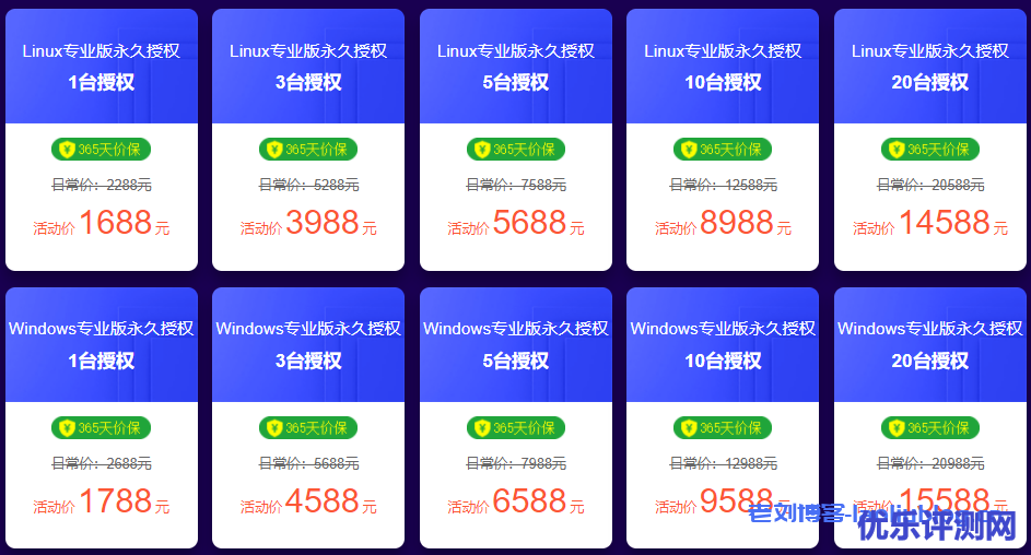 堡塔第三届7.24运维节:宝塔企业版799元/年送SSL证书,专业版永久授权1688元起