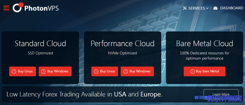 PhotonVPS美国Linux VPS半价促销2.5美元/月起,免费10Gbps DDoS防御,可选美国洛杉矶、达拉斯、芝加哥、阿什本等四机房