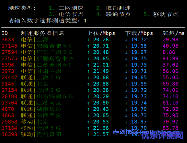 快云科技主机测评:香港云新界CN2线路7区4核4G内存20Mbps共享带宽29元/月起