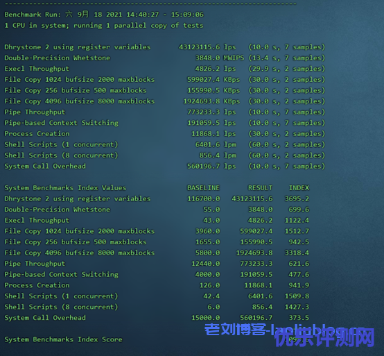 Vultr欧洲斯德哥尔摩机房怎么样?Vultr测评:下载速度、速度延迟、路由丢包、性能测评、流媒体解锁