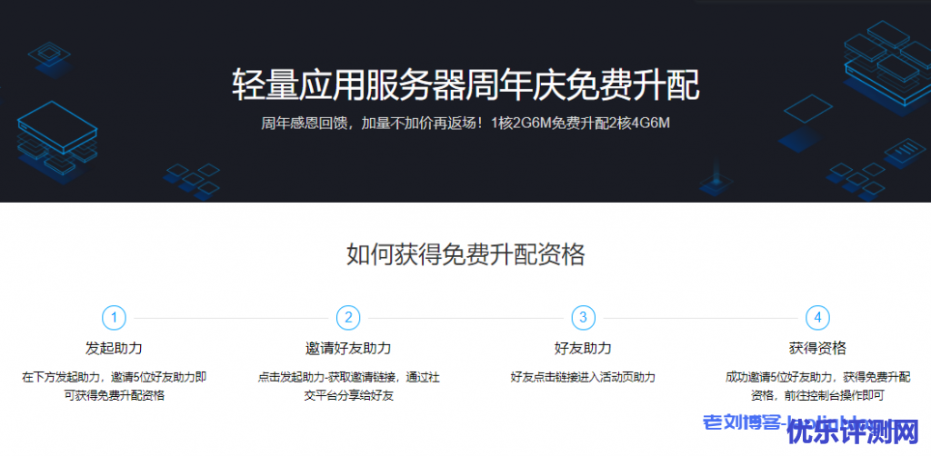 腾讯云轻量应用服务器周年庆感恩回馈，1核2G6M免费升配2核4G6M！