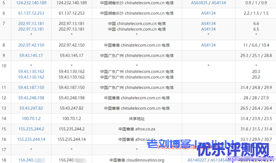 华纳云新老特惠活动：香港vps低至3折，18元/月买CN2 gia  2M香港云服务器，香港物理服务器/香港高防IP立减400元，10M带宽独享，不限流量，支持Windows