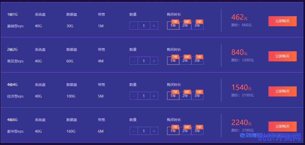 景安快云双11上云优选特惠活动，云服务器低至年99元，虚拟主机年19元，全场低至五折