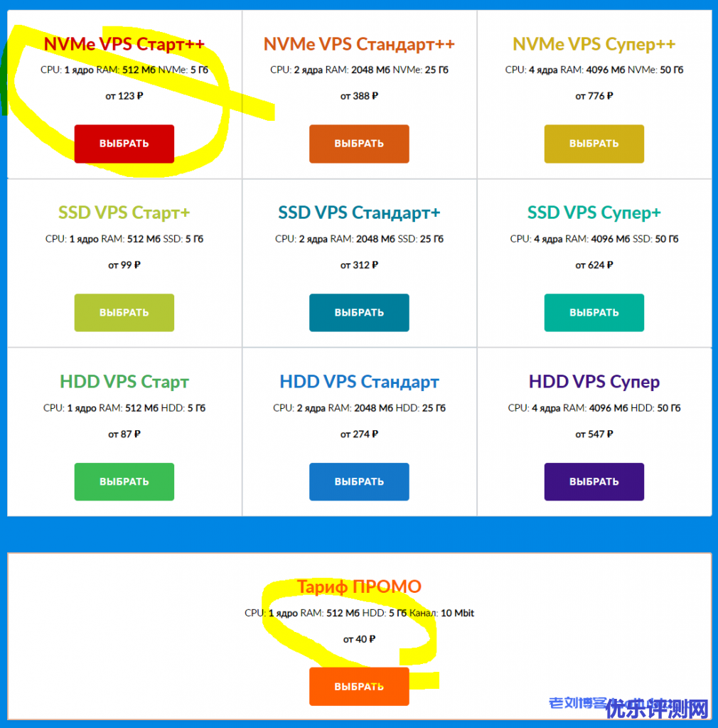 Justhost俄罗斯便宜VPS月付3.5元年付35元,1核512M内存5G NVMe HDD硬盘10Mbps带宽