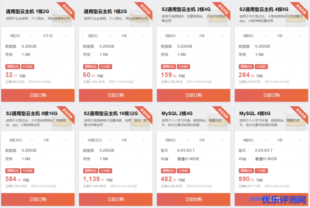 天翼云上云狂欢季:10.12-10.31提前购尽享超低价,新老同享1核2G云主机低至60.53元/年-优乐评测网