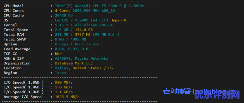 Database Mart怎么样?Database Mart美国线路Professional Linux VPS简单测评