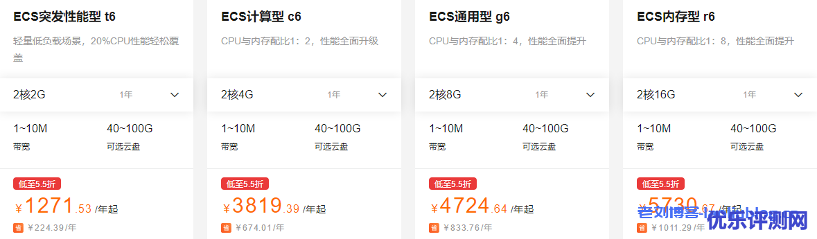 阿里云香港云服务器需要备案嘛?速度如何?1271.53元/1年贵吗?