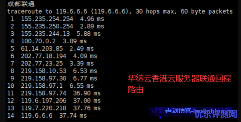 #2021年终活动#华纳云年终“云”狂欢来袭,CN2香港云27元/月,独享CN2 GIA带宽,不限流,支持支付宝/PayPal/银联!(文内附带华纳云香港云机测评)