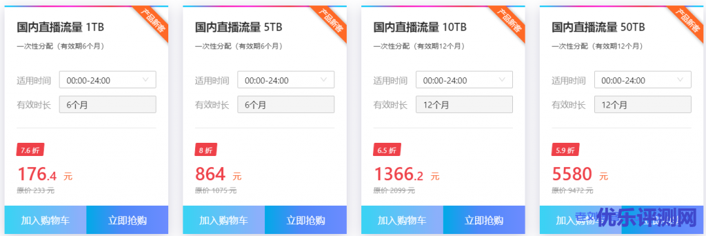七牛云新用户专享超低折扣,云产品首单特惠,存储低至1折标准存储空间100GB仅5.94元