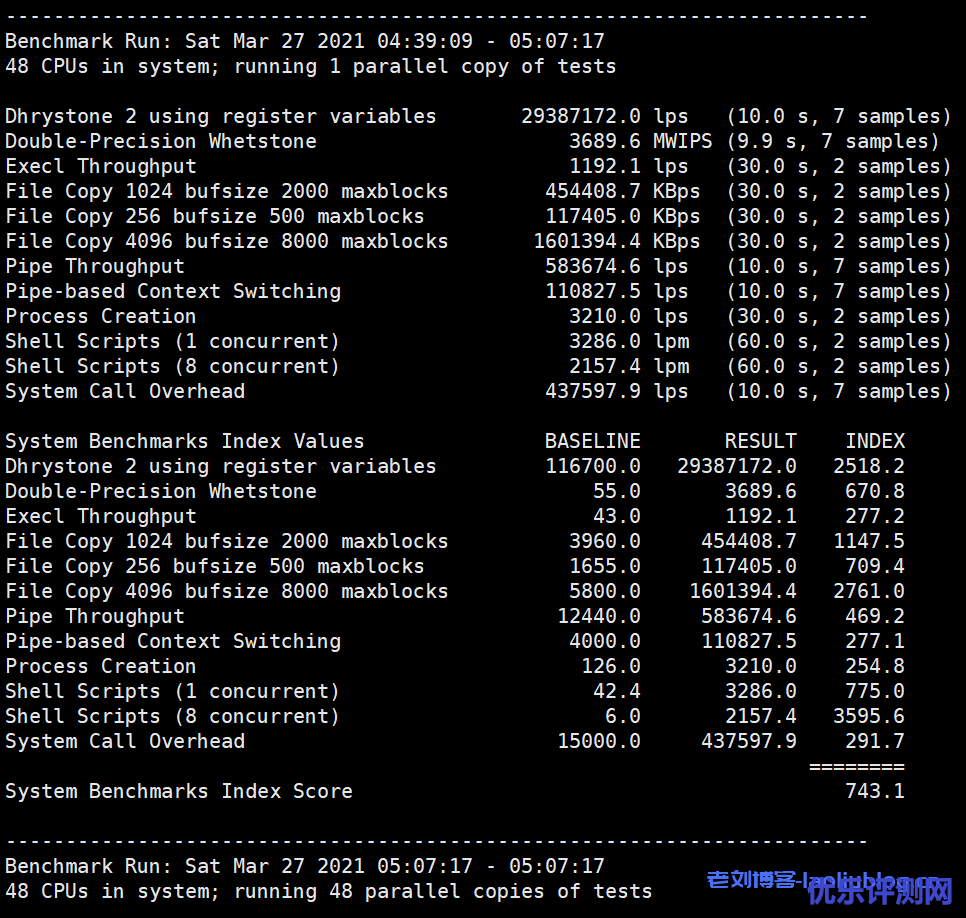SpinServers美国圣何塞即时专用服务器Dual Intel Xeon E5-2650L v3性能测评