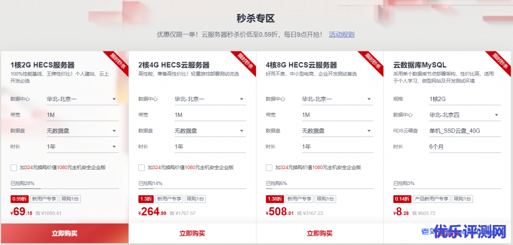 华为云828企业上云节：1核2G内存HECS云服务器¥69.15/年，2核4G ¥264.99/年，4核8G ¥508.01/年