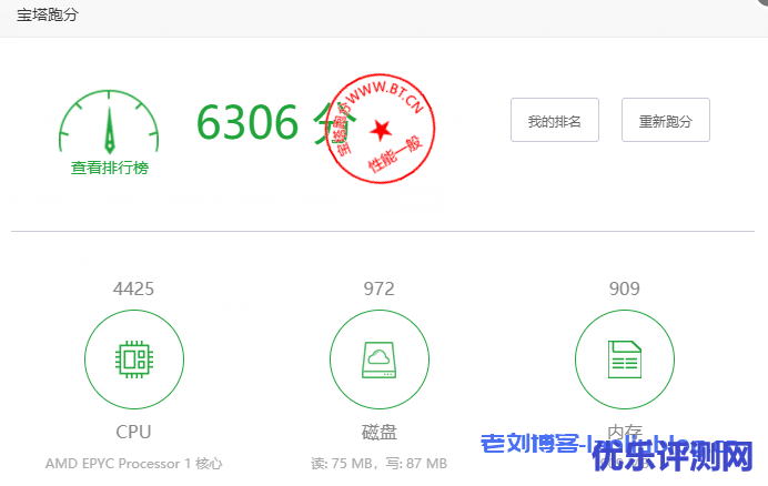 AMD的云服务器怎么样?UCloud香港AMD云服务器最低配置1核1G内存1M带宽性能测评